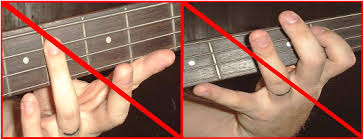 Postura da mão esquerda no contrabaixo