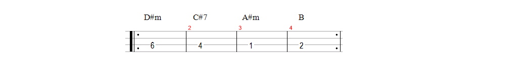 Aprendendo a usar oitavas e sétimas
