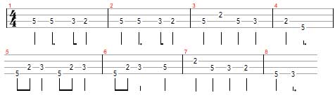 A escala maior no contrabaixo - Aula 4 (Guia do Iniciante)