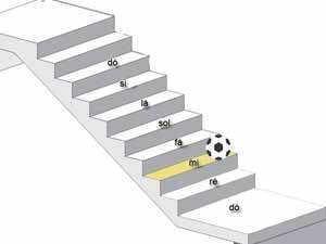 Aprenda a tirar músicas de ouvido no contrabaixo