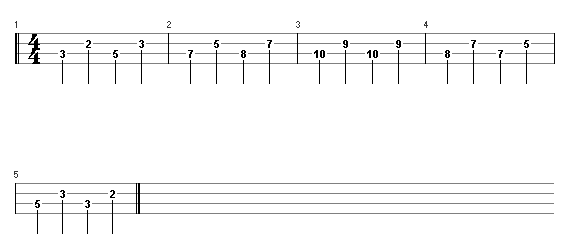 Aprenda a função das notas no contrabaixo
