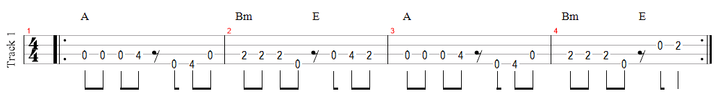 Levada iniciante de Reggae