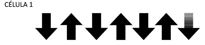 Aula 3 Batida de Cavaquinho Iniciante