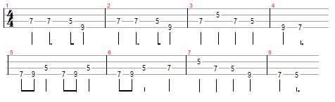 Escala maior no cavaquinho