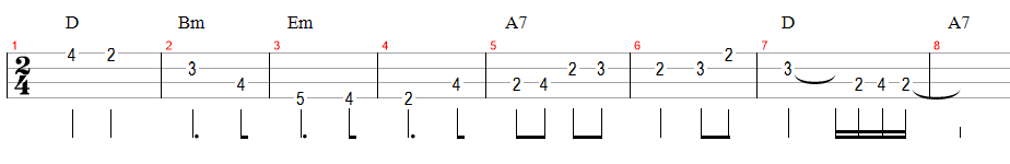 Como improvisar no cavaquinho Aula 2