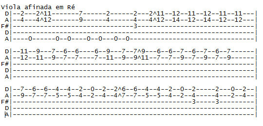 a suadade uma estrada longa