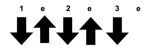 Aprenda Batida de Guarânia na Viola Caipira