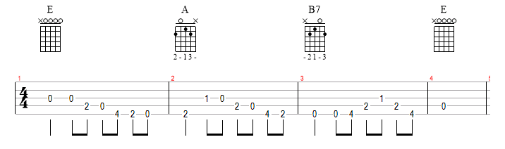 Crie Solos na Viola Caipira Aula 1