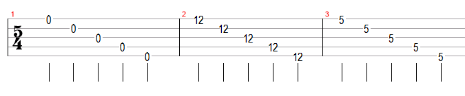 Aprenda todas as notas na Viola Caipira