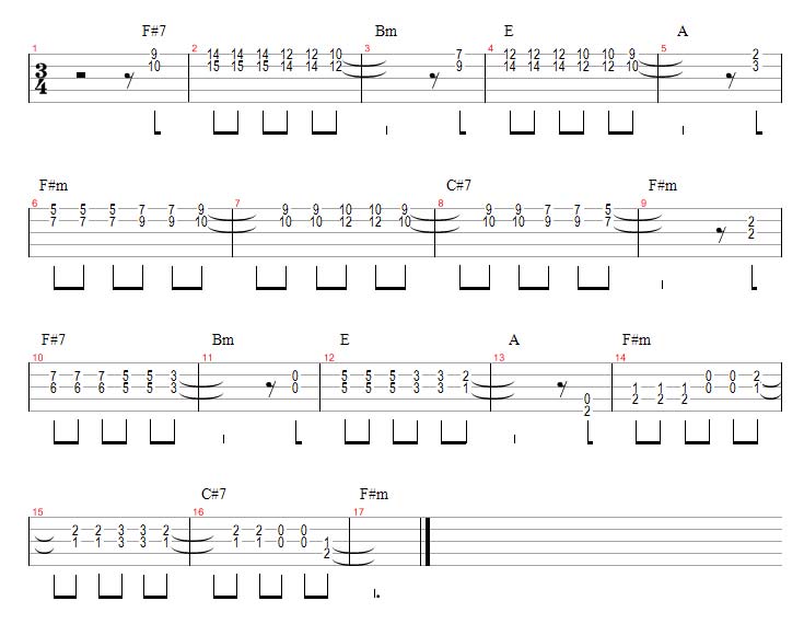 morena cheirosa solo