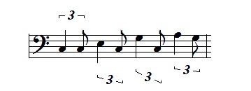 padrão maõ esquerda