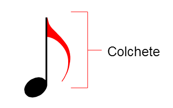 colchete