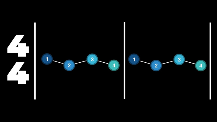Compasso e andamento