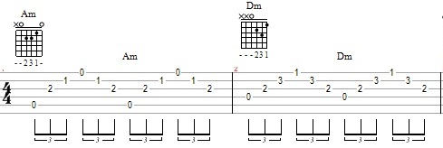 Dedilhados de Violão iniciante