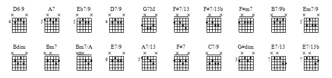 cifra desde que o samba é samba