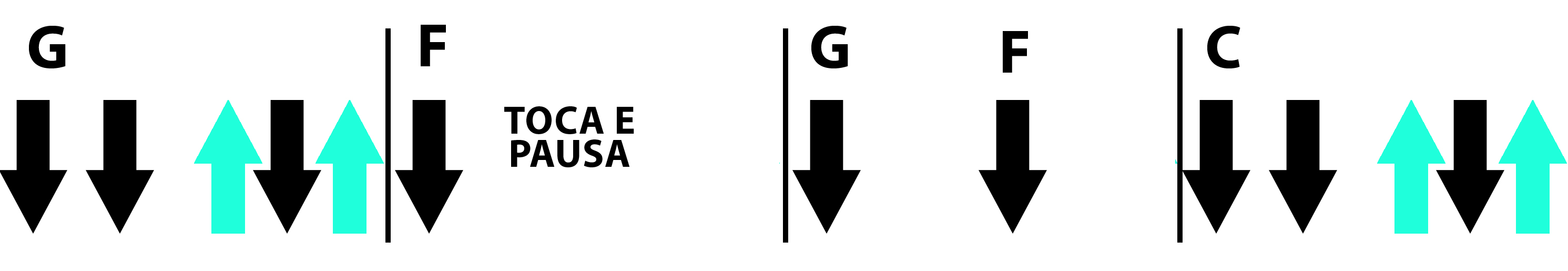 Aprenda a tocar violão com os Beatles