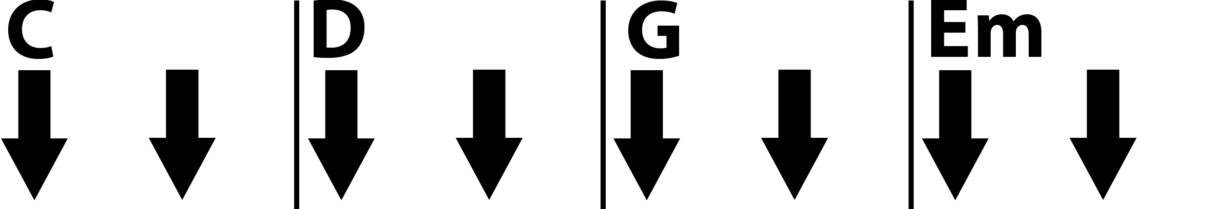 Aprenda a tocar violão com os Beatles - Aula 2